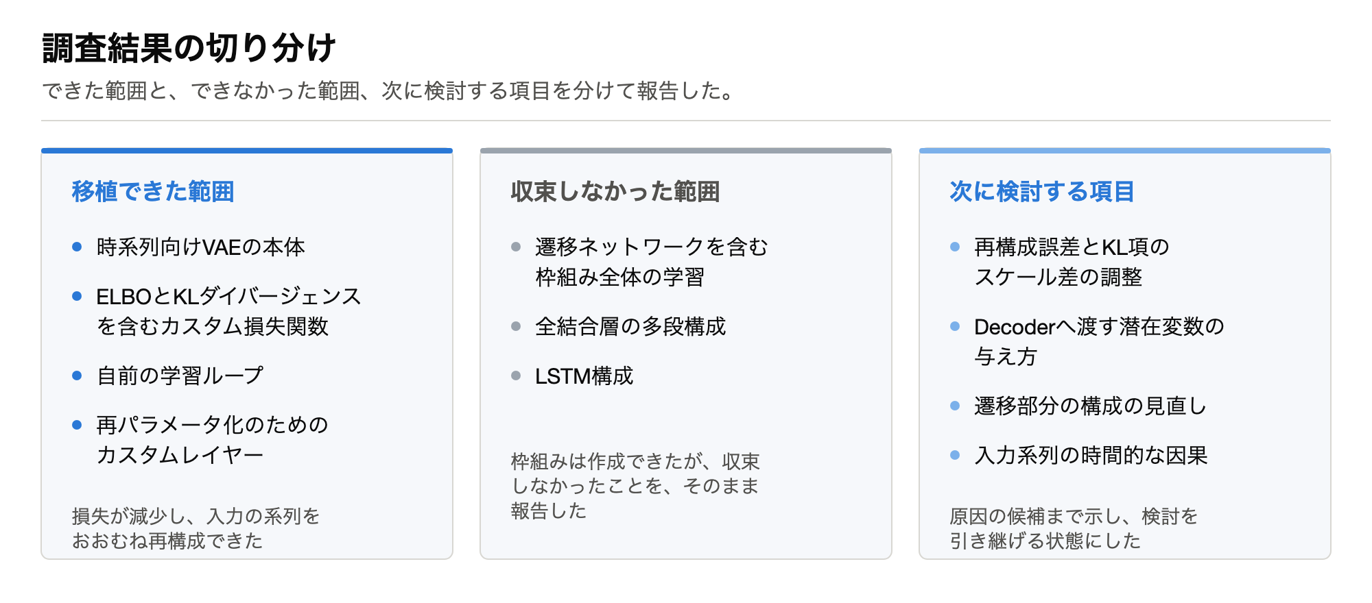 移植できた範囲、収束しなかった範囲、次に検討する項目を並べた一覧