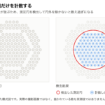 測定円の内側の構造だけを計数することを示した模式図