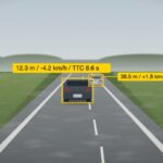 走行映像上の車両検出枠と相対距離・相対速度・衝突余裕時間の表示例（生成サンプル）