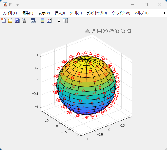 球面上に等密度で配置したベクトル始点の3D表示