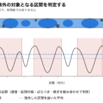速度波形から除外区間を判定し、ラベル画像と距離軸で対応付けた表示例