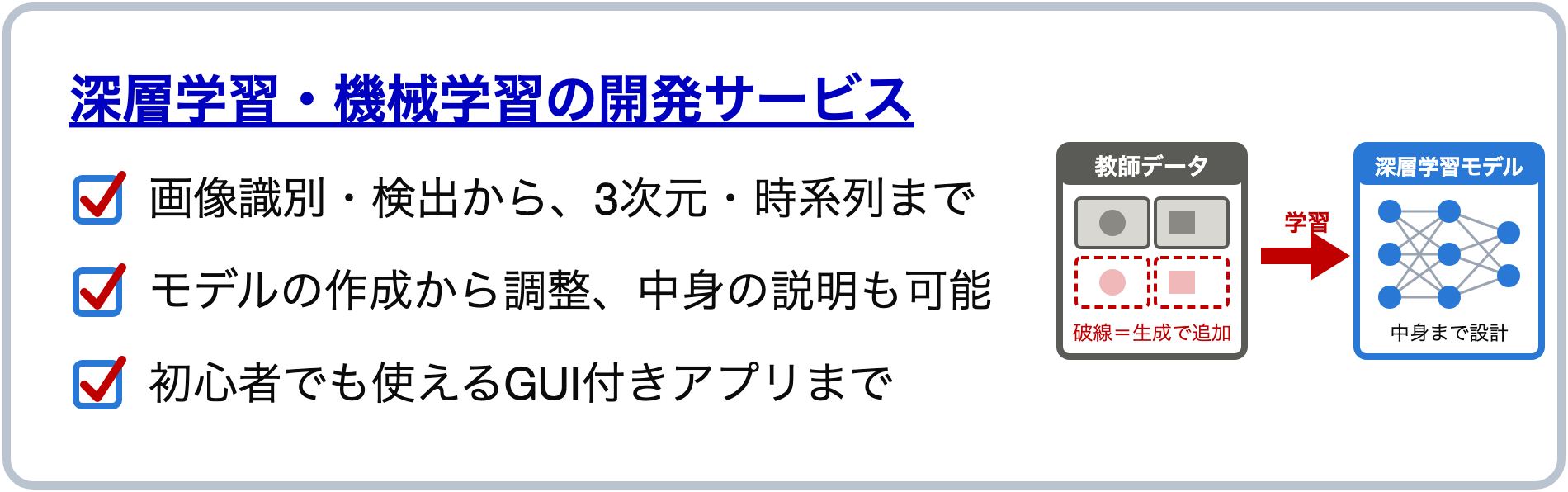 深層学習・機械学習の開発サービス — 画像識別・検出から、3次元・時系列まで。モデルの作成から調整、中身の説明も可能。初心者でも使えるGUI付きアプリまで