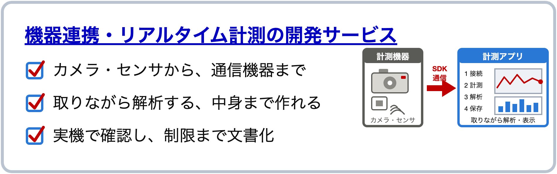 機器連携・リアルタイム計測の開発サービス — カメラ・センサから、通信機器まで。取りながら解析する、中身まで作れる。実機で確認し、制限まで文書化して納品