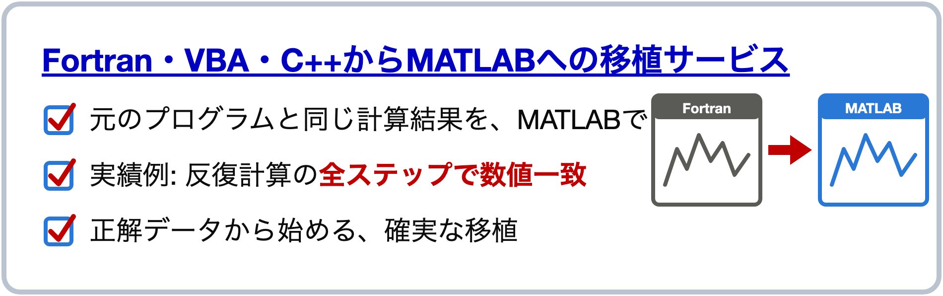 Fortran・VBA・C++からMATLABへの移植サービス — 元のプログラムと同じ計算結果を、MATLABで。実績例: 反復計算の全ステップで数値一致。正解データから始める、確実な移植