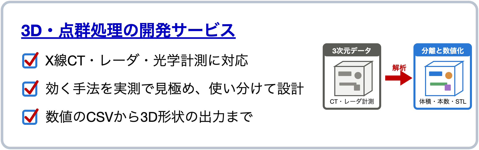 3D・点群処理の開発サービスの紹介画像