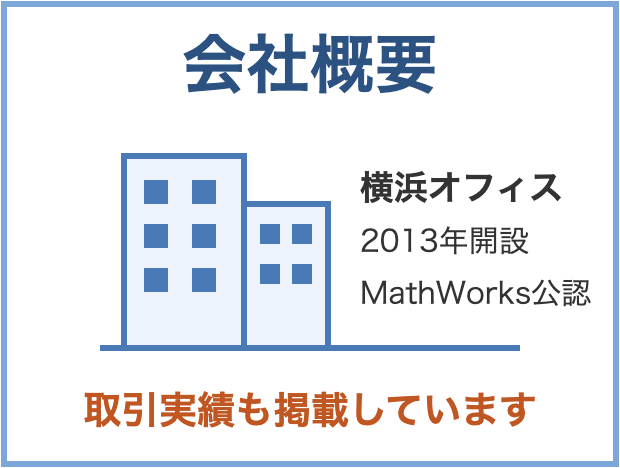 会社概要