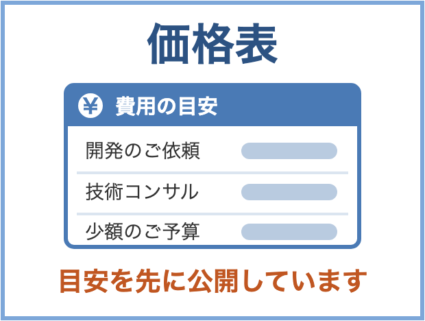 価格表